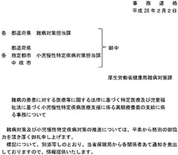 Microsoft Word - 事務連絡.docx